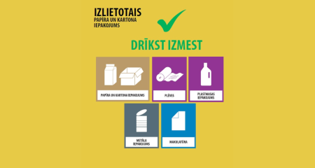 izlietotais papira un kartona iepakojumi