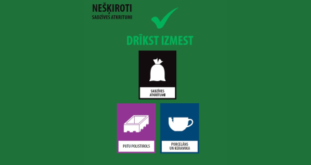 nešķirotie sadzīves atkritumi